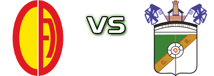 Almodôvar - Renascente Spiel Prognosen und Statistiken Almodôvar - Renascente Spiel Prognosen und Statistiken