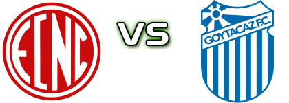 Nova Cidade - Goytacaz head to head game preview and prediction