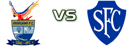 Ceac/Araruama RJ - Serrano RJ детайли и статистика