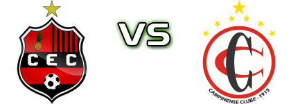 Confianca EC PB - Campinense head to head game preview and prediction