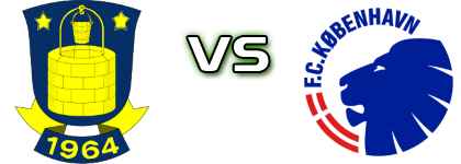 Brøndby - FC København Spiel Prognosen und Statistiken
