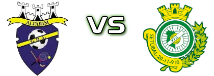 Alfarim - Vitória Setúbal Spiel Prognosen und Statistiken