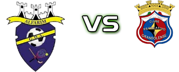 Alfarim - Grandolense детайли и статистика