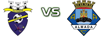 Alfarim - Almada head to head game preview and prediction