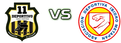 Once Deportivo - AD Isidro Metapan head to head game preview and prediction