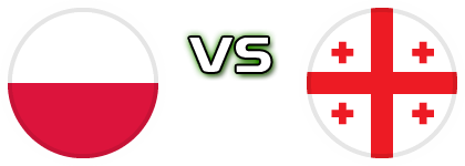 Poland - Georgia head to head game preview and prediction