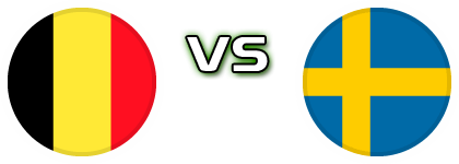 Belgium - Sweden head to head game preview and prediction