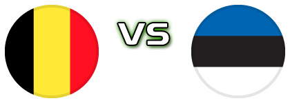 Belgium - Estonia Estatísticas e detalhes do jogo