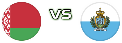 Belarus - San Marino Estatísticas e detalhes do jogo