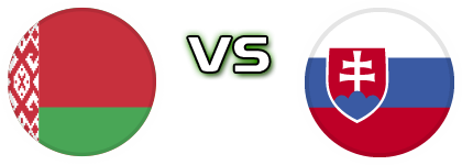 Belarus - Slovakia детайли и статистика