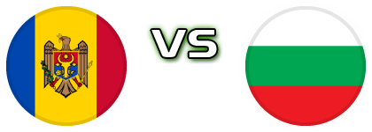 Moldova - Bulgaria Estatísticas e detalhes do jogo