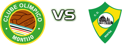 Montijo - CD Mafra head to head game preview and prediction