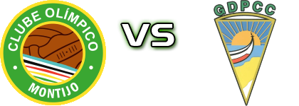Montijo - Pescadores CC head to head game preview and prediction