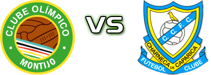 Montijo - Charneca da Caparica head to head game preview and prediction