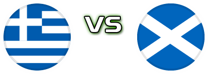 Greece - Scotland детайли и статистика