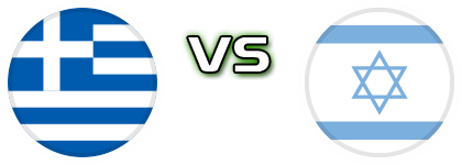 Greece - Israel head to head game preview and prediction Greece - Israel head to head game preview and prediction