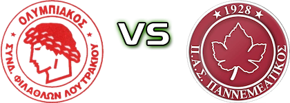 Olympiakos (L) - Panemeatikos head to head game preview and prediction