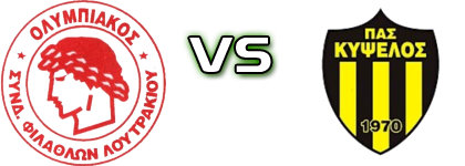 Olympiakos (L) - Kipselos Detalles y estadisticas