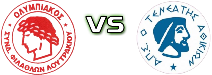 Olympiakos (L) - Teneatis  Statistiche e dettagli partita