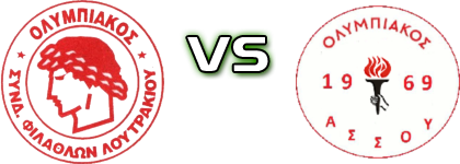 Olympiakos (L) - Olympiakos (A) Spiel Prognosen und Statistiken