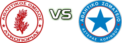 Likoporia  - Asteras  head to head game preview and prediction