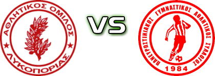 Likoporia  - Paneurostiniakos  Spiel Prognosen und Statistiken