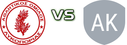 Likoporia  - Aetos Kruoneriou Statistiche e dettagli partita