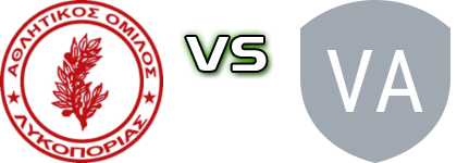Likoporia  - Vellerefon Arxaias Korinthias head to head game preview and prediction
