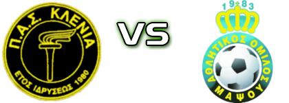 Klenia  - Mapsos  Statistiche e dettagli partita