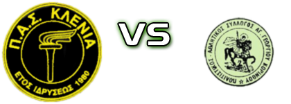 Klenia  - Agios детайли и статистика