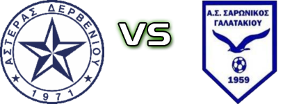 Asteras (Th) - Saronikos Spiel Prognosen und Statistiken