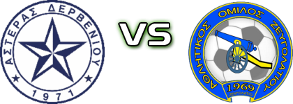 Asteras (Th) - Zeugolatio  head to head game preview and prediction