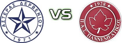 Asteras (Th) - Panemeatikos Statistiche e dettagli partita