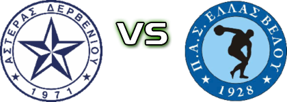 Asteras (Th) - Hellas (V) head to head game preview and prediction
