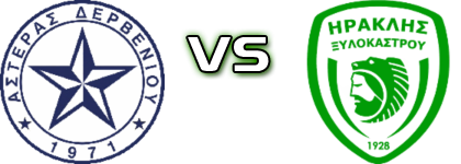 Asteras (Th) - Iraklis (Ks) Spiel Prognosen und Statistiken