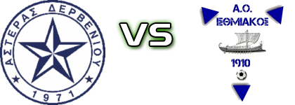 Asteras (Th) - Isthmiakos head to head game preview and prediction
