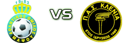 Mapsos  - Klenia  Spiel Prognosen und Statistiken