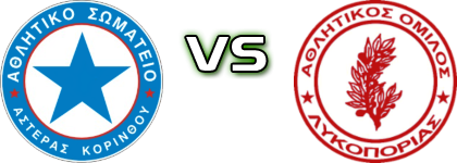 Asteras  - Likoporia  head to head game preview and prediction