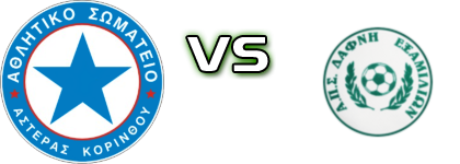 Asteras  - Dafni Eksamilion  head to head game preview and prediction