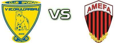 Viitorul Gârbău - Amefa Cluj Napoca детайли и статистика