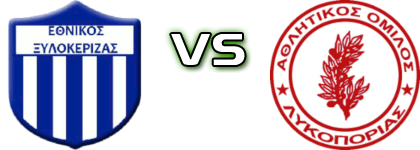 Ethnikos  - Likoporia  Spiel Prognosen und Statistiken