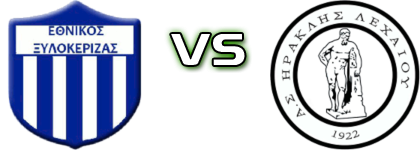 Ethnikos  - Iraklis (L) head to head game preview and prediction