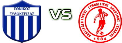 Ethnikos  - Paneurostiniakos  head to head game preview and prediction
