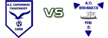 Saronikos - Isthmiakos head to head game preview and prediction