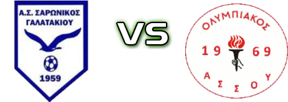 Saronikos - Olympiakos (A) head to head game preview and prediction