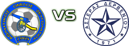 Zeugolatio  - Asteras (Th) Spiel Prognosen und Statistiken