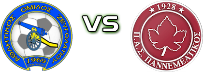 Zeugolatio  - Panemeatikos head to head game preview and prediction