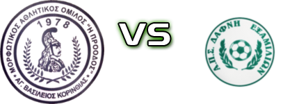 Proodos Agiou - Dafni Eksamilion  Statistiche e dettagli partita