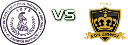 Proodos Agiou - Thiella (KD) Detalji meca I statistika.