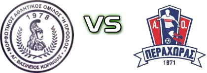 Proodos Agiou - Perachora  head to head game preview and prediction